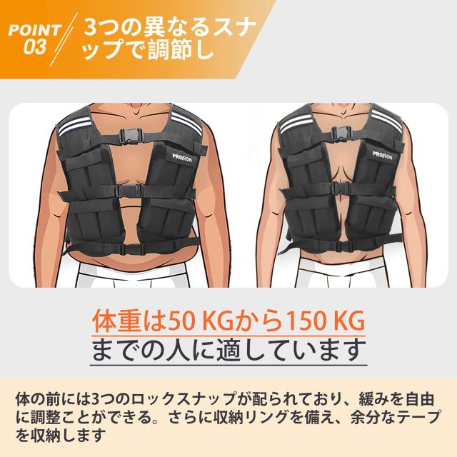 【中古】PROIRON トレーニング用 ウェイトベスト 20kg 予備バックル付 PROIRON ウェイトベスト おもり 筋トレ 加重ベスト 20kg 重量調節可能
