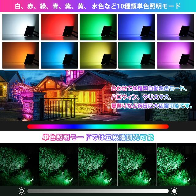Linke 60W RGBライト RGB投光器 カラーライト フラッドライト