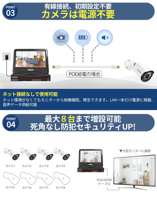 SOOHAO 防犯カメラ poe給電 poeカメラ8台+録画機+4TB HDD Amazon.co.jp: 【500万画素・双方向通話・カラー暗視・4TB大容量