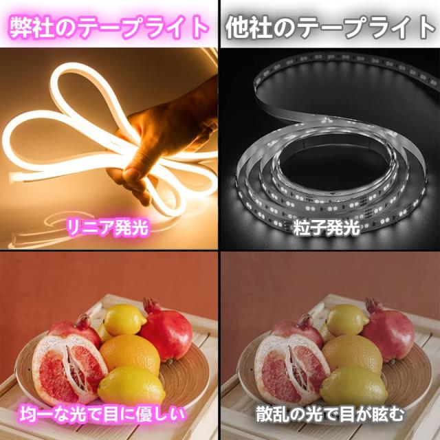 LEDテープライト 100V EL蛍光チューブ管 高輝度 屋外 防水 室内 LEDライト ネオンライト 切断可能 折り曲げ自在 間接照明 配線不要 プラ