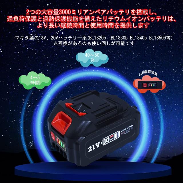 チェーンソー 充電式 21V 3.0Ah大容量バッテリー2個搭載(マキタ バッテリー対応)電動チェーンソー 給油システム 小型チェーンソー LEDバ チェーンソー 充電式 21V 3.0Ah大容量バッテリー2個搭載(マキタ バッテリー対応)電動チェーンソー 給油システム 小型チェーンソー LEDバ