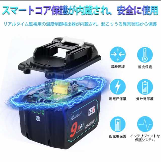 Waitleyマキタ 互換18V バッテリー 9.0Ah マキタWTL1890 対応9.0