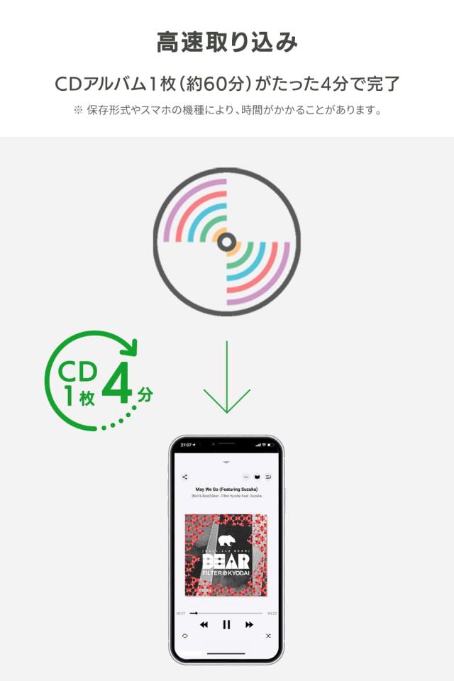 アイ・オー・データ IODATA CDレコSE(ブラック) CDレコーダー スマホ CD取り込み パソコン不要 ケーブル接続で取り込み USB 【iPhone/iPa_2