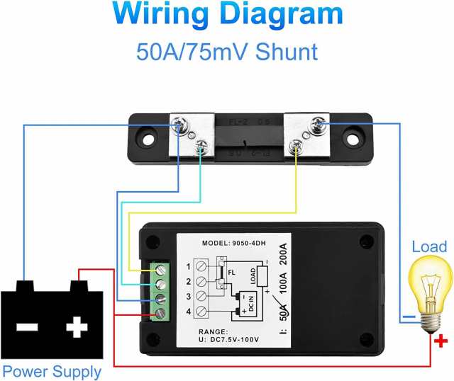 Amazon.com: SD65 75mv DC Ammeter dc50a 75a 100a 200a 300a
