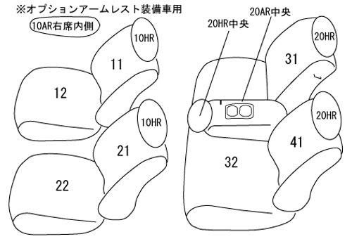 クラッツィオ(Clazzio) シートカバー 全席セット ヤリス クロス ハイブリッド MXPJ10 / MXPJ15 R2(2020)/8~ Clazzio ライン ブラック×ホ