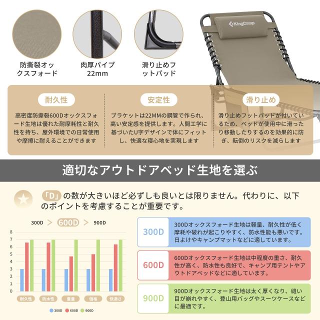 KingCamp サマーベッド 折りたたみ キャンプコット 3way 簡易ベッド アウトドア 5段階調節 寝心地良い オックスフォード ビーチチェア 昼