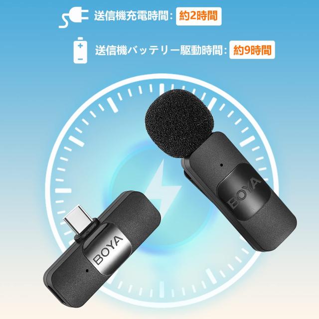 Boya BY-V20 2.4GHzワイヤレスピンマイク360°全方向 無指向性充電式