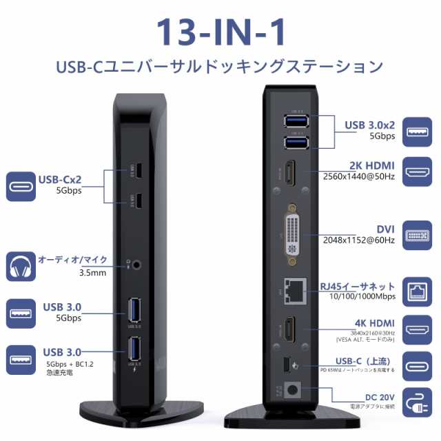 WAVLINK 13-In-1 USB C ドッキングステーション トリプルモニター