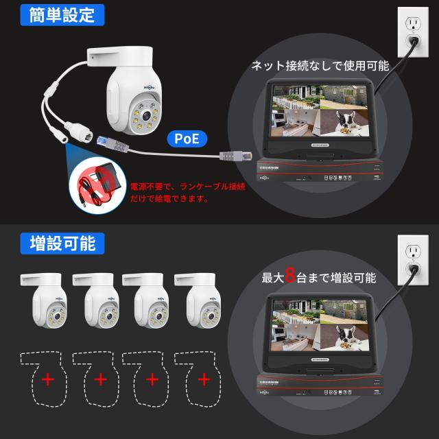 500万画素・追尾機能搭載 ・POE有線接続】Hiseeu防犯カメラ poe