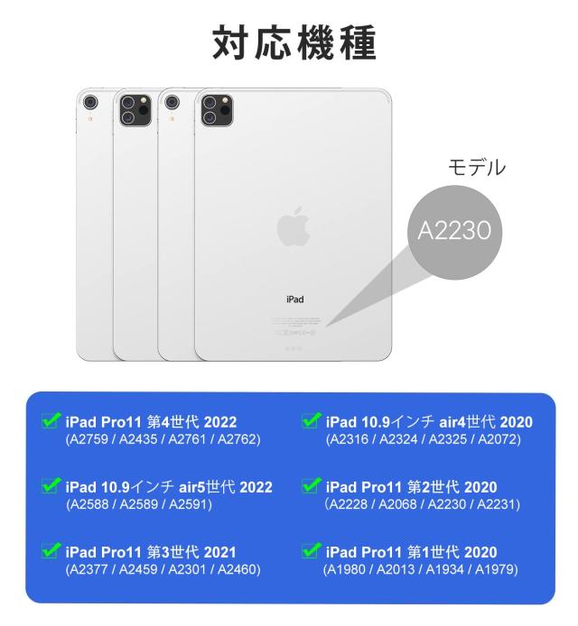 Earto for iPad Pro 11 第4/3/2/1世代 キーボード付きケース 多機能 