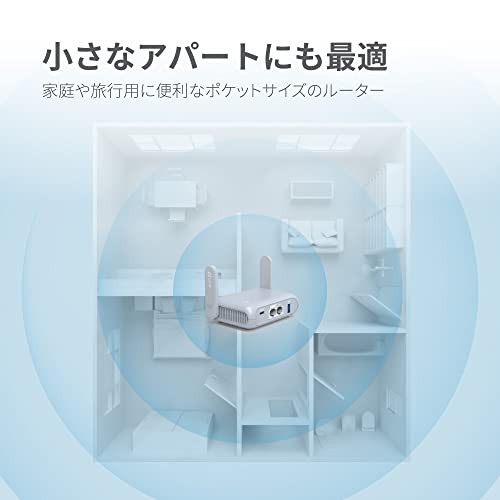 GL.iNet GL-MT3000 (Beryl AX) WiFi6 ルーター VPN 無線LAN トラベルIPv6対応 2.5Gbps WANポート  ギガビットAX3000 574 Mbps (2.4GHz) + の通販はau PAY マーケット - ファイシン本店 | au PAY  マーケット－通販サイト