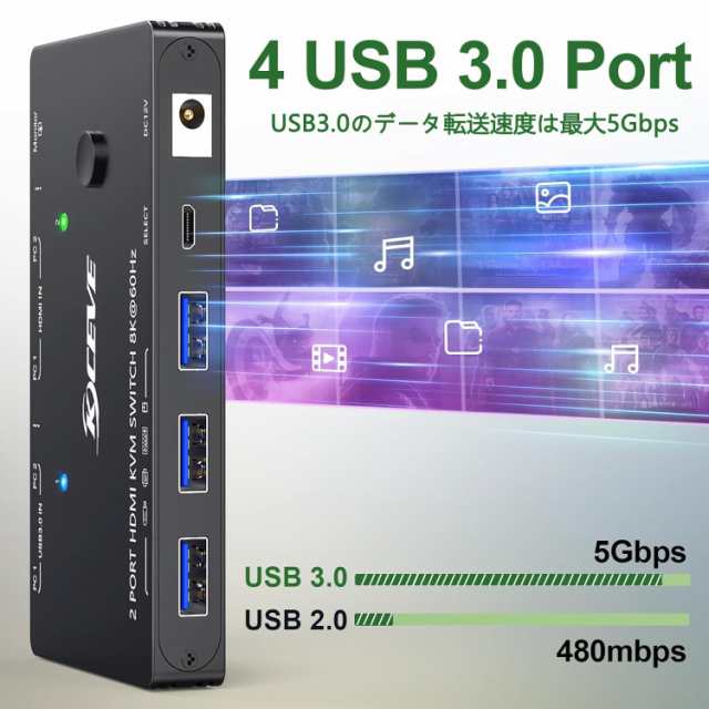 Amazon.co.jp: 【8K HDMI 2入力2出力】HDMI KVM 切替器 USB3.0 2