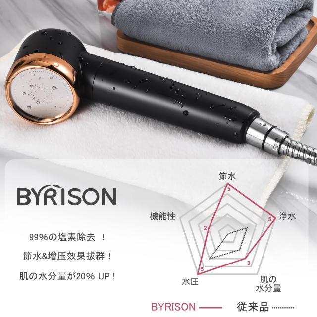 シャワーヘッド 塩素除去 高水圧 節水 低水圧用 水質浄化 極細水流 増圧 交換 ★爆安セール8,900円→1,900円★泡美容＆塩素除去★ シャワーヘッド マイクロナノバブル 塩素除去 節水 シャワー 塩素 除去 節水シャワー  高水圧 水圧 強い 増圧 節水シャワーヘッド ミスト 浄水 美容 水圧アップ 手元スイッチ 低水圧 止水 低水圧用 取付簡単 ギフト | アンドリス