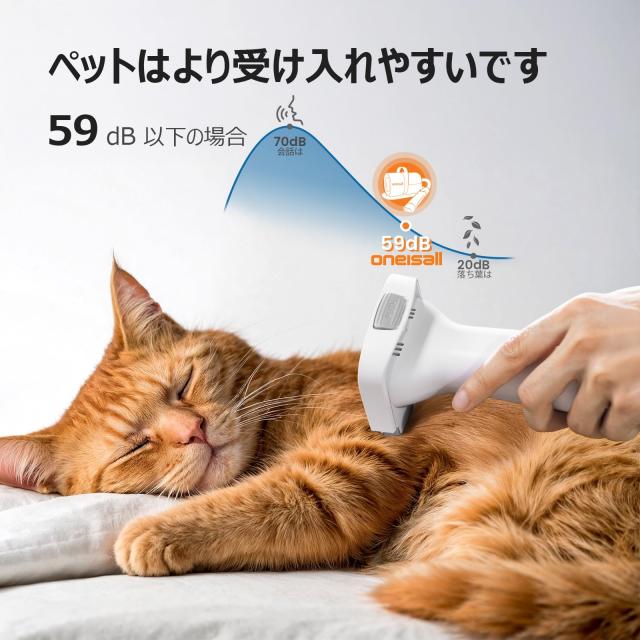 Oneisall 犬 バリカン ペット用バリカンセット【7in1 掃除機、電動バリカン、ブラシなど一台多役】ペットの毛 掃除機 強力 12000pa グル_3