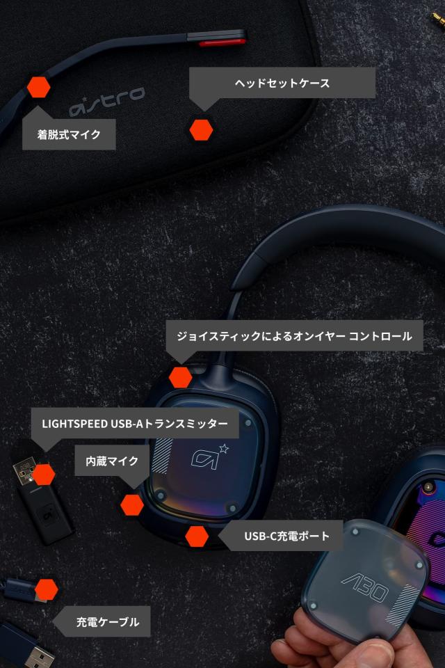 Logicool G ASTRO Gaming A30 LIGHTSPEED ワイヤレス ゲーミングヘッドセット Bluetooth 搭載 Dolby Atmos / 3Dオーディオ バッテリー寿_5