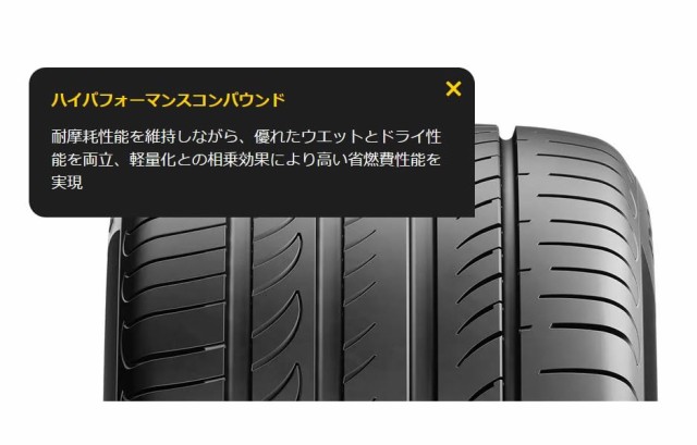 【交換サービス対象】 PIRELLI(ピレリ) サマー 215/55R17 POWERGY パワジー 94V タイヤのみ・ホイールなし 4本セット 4006800