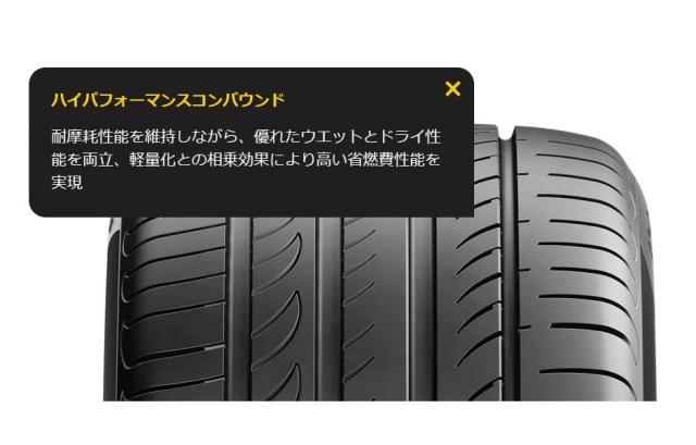 交換サービス対象】 PIRELLI(ピレリ) サマー 225/45R18 POWERGY