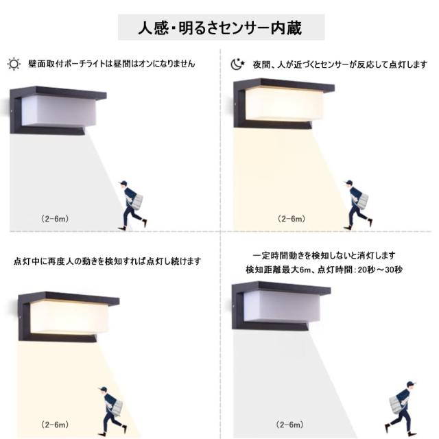 自動センサー 屋外ポーチライト・IP65防水防錆 ブラケットライト 外灯