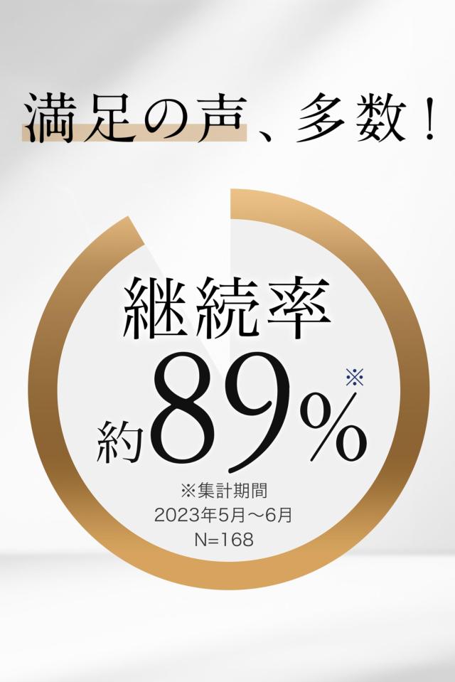 UHA味覚糖 オートファジー 習慣 プラチナム サプリ (グレープ味 / 30日分) 水がいらない サプリメント エイジングケア (ウロリチン A/レ_4