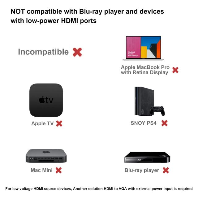 BENFEI 10個 HDMI - VGA 1.8m ケーブル(逆方向に非対応)、単方向 HDMI (ソース) - VGA (ディスプレイ) ケーブル (オス - オス) PC,モニタ_7