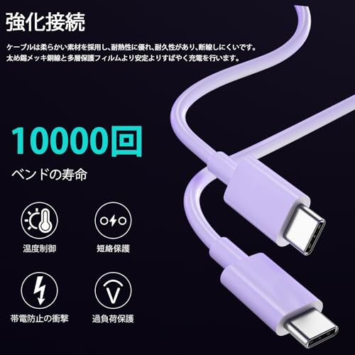 MacBook pro 充電器 96W USB-C Apple Ac アダプター 正規品電源 純正