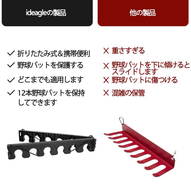 Hikeen 野球バット 壁掛け スタンド バットラック収納 12本用 ウォール 
