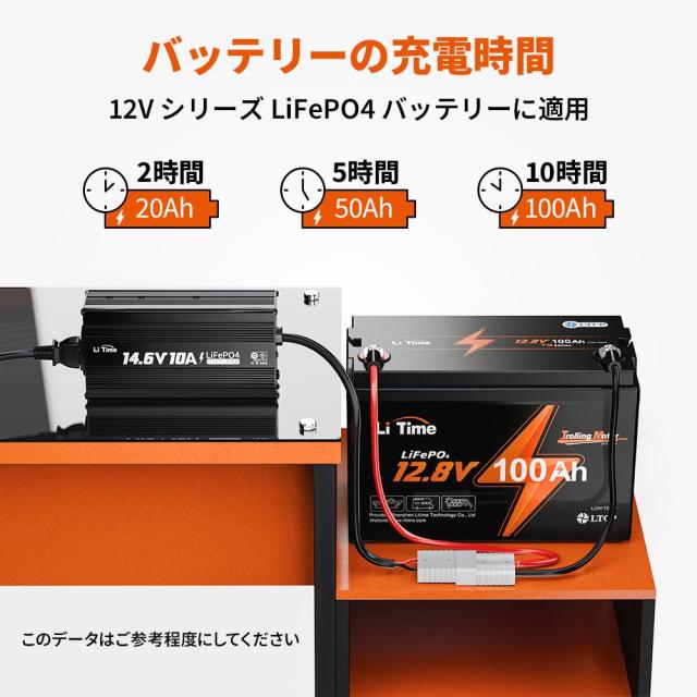 LiTime 14.6V10A 2023最新LiFePo4専用充電器 アンダーソンコネクタ付き リン酸鉄リチウムイオンバッテリー充電器 LEDインジケータ付き 4_4