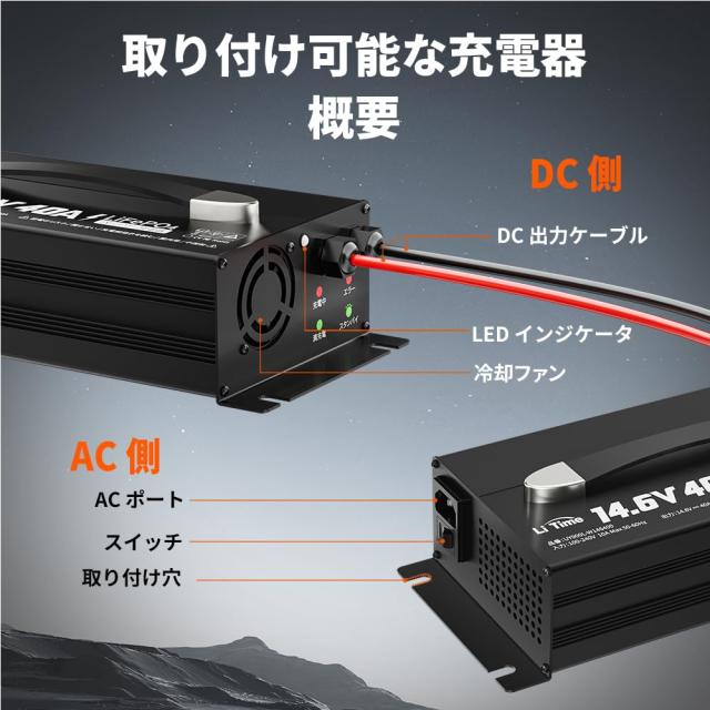 LiTime 14.6V40A リン酸鉄リチウムイオンバッテリー充電器 40A急速充電 