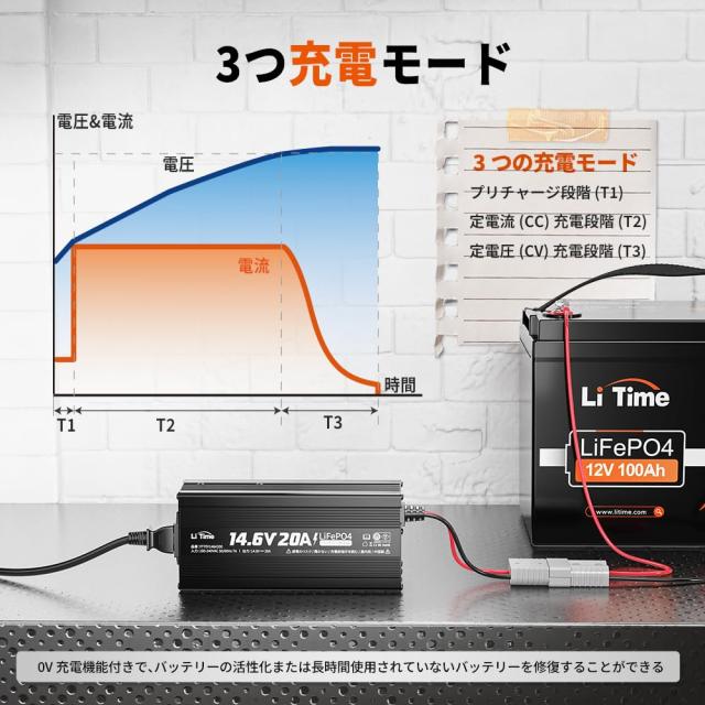LiTime 14.6V20Aリン酸鉄リチウムイオンバッテリー充電器 AC-DC Amazon.co.jp: LiTime 14.6V20A リン酸鉄リチウムイオン