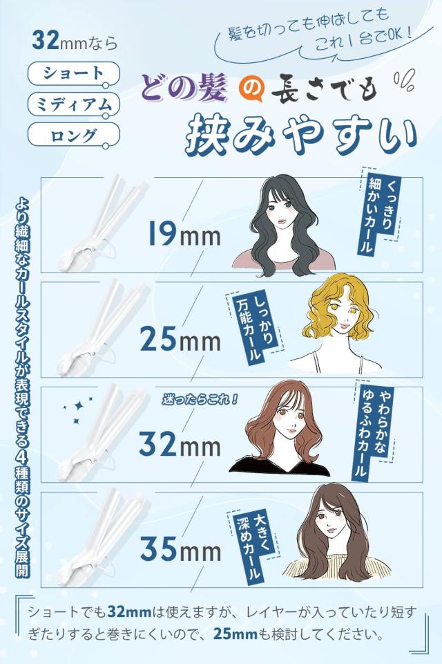 Ryanboo ヘアアイロン カールアイロン コテ 35mm カーリングアイロン 5