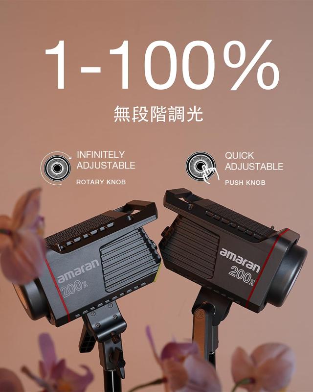 Aputure】 Amaran 200x-S Amaran 200xS Amaran 200x Sモデル LEDビデオ 