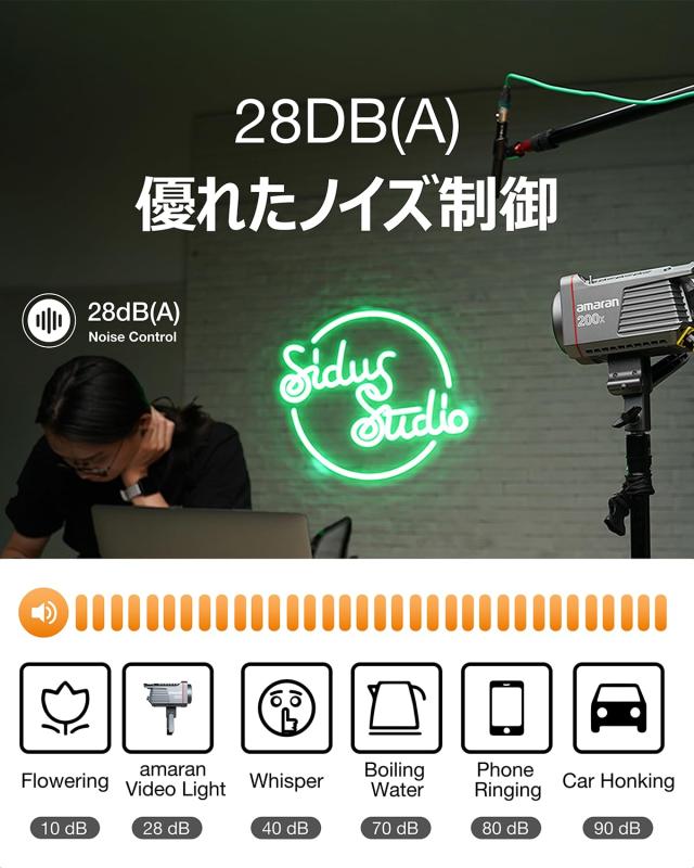 Aputure】 Amaran 200x-S Amaran 200xS Amaran 200x Sモデル LEDビデオ 