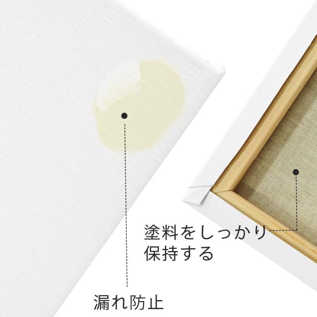 AUREUO 張りキャンバス セット F30 (91cmX72.7cm) 中目 全麻 1枚 リネン 専門の絵画用具 芸術絵創作 現代油絵 美術装飾 水彩画・油絵画・の通販は