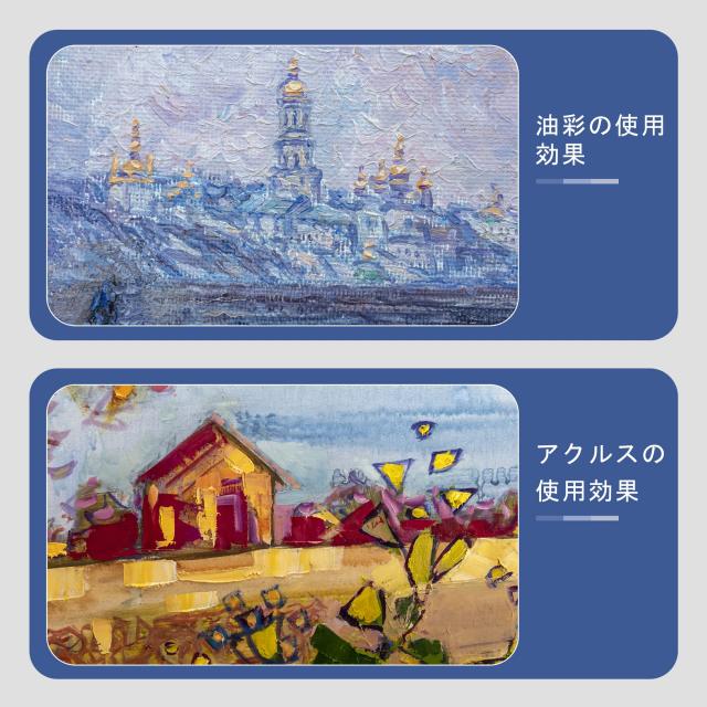 AUREUO 張りキャンバス セット F30 (91cmX72.7cm) 中目 全麻 1枚 リネン 専門の絵画用具 芸術絵創作 現代油絵 美術装飾 水彩画・油絵画・の通販は