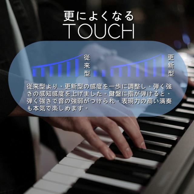 【電子ピアノスタンドセット】Longeye ロンアイ 電子ピアノ 88鍵盤 スタンド付き 持ち運び 超小型 10mmストローク バッテリ内蔵 長時間利_2