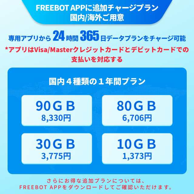 Macaroon FREEBOT SE01 ポケットwifi simフリー モバイルルーター WI-FI ルーター 4G LTE Pay As You  Go 無線 携帯 日本でのみ利用可能 3の通販はau PAY マーケット - ゆうぎり au PAY マーケット店 | au PAY  マーケット－通販サイト