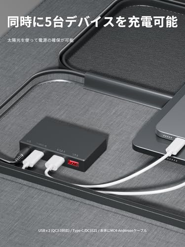 AFERIY ソーラーパネル 200W 折り畳み式 ソーラーチャージャー 23%高効率 単結晶 MC4ケーブル付き Type-C QC3.0*2 DC5521 ポート4つ 逆電_2