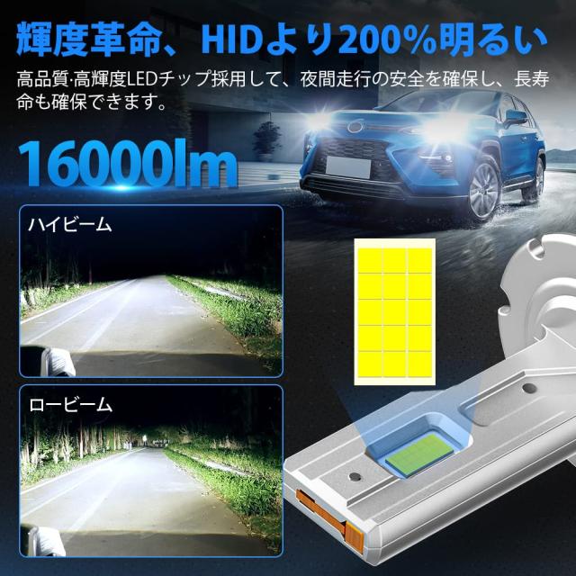 「進化爆光D2R/D2S LED」SUPAREE D2S led ヘッドライト 車検対応 D2R LED ヘッドライト 爆光 d2s ledバルブ d2r led DC12V/24V 新型両面_1