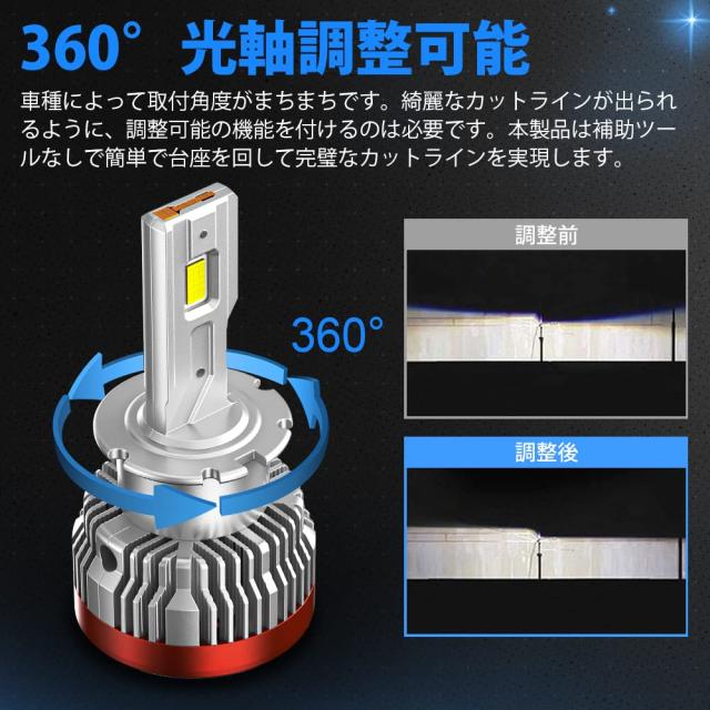 「進化爆光D2R/D2S LED」SUPAREE D2S led ヘッドライト 車検対応 D2R LED ヘッドライト 爆光 d2s ledバルブ d2r led DC12V/24V 新型両面_2