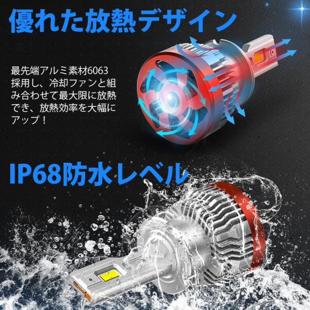「進化爆光D2R/D2S LED」SUPAREE D2S led ヘッドライト 車検対応 D2R LED ヘッドライト 爆光 d2s ledバルブ d2r led DC12V/24V 新型両面_4