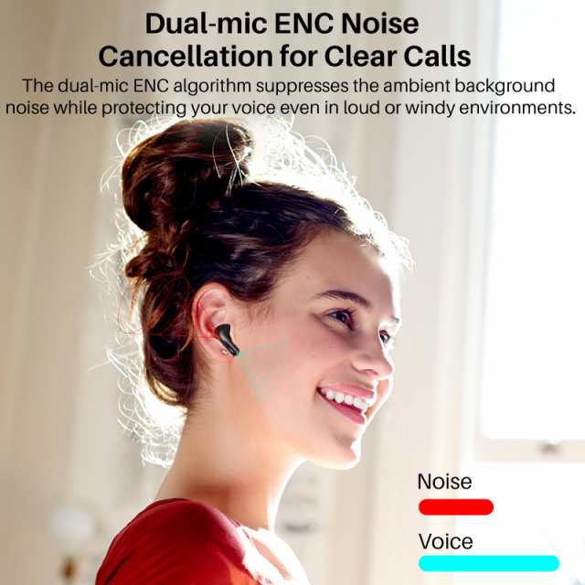 TOZO T20 ワイヤレスイヤホン【2023新登場 Bluetooth 5.3】両耳ENC