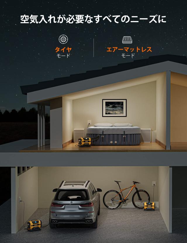 AstroAI エアーコンプレッサー 電動空気入れ 5 in 1 タイヤ・プール 自動車用 AC/DC給電 150 PSI 自動電源オフ メモリ機能 LEDライト五種_4