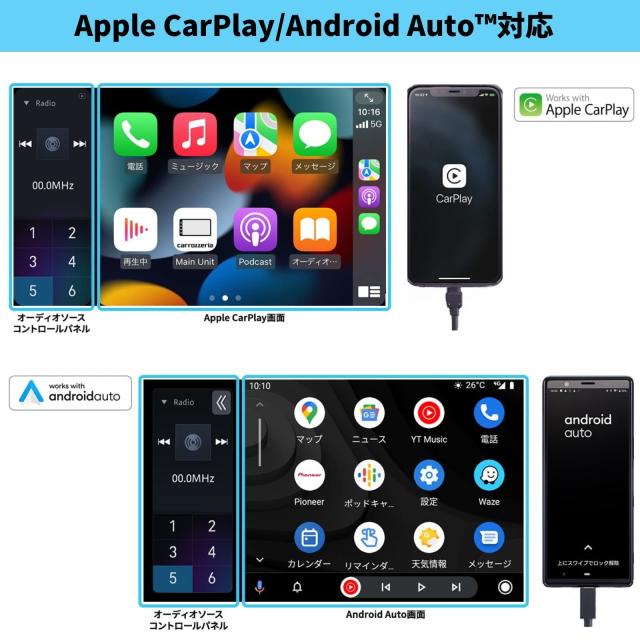 パイオニア ディスプレイオーディオ DMH-SF500 9インチ フローティング 1DIN AppleCarPlay AndroidAuto?対応 Bluetooth USB iPod iPhone_2