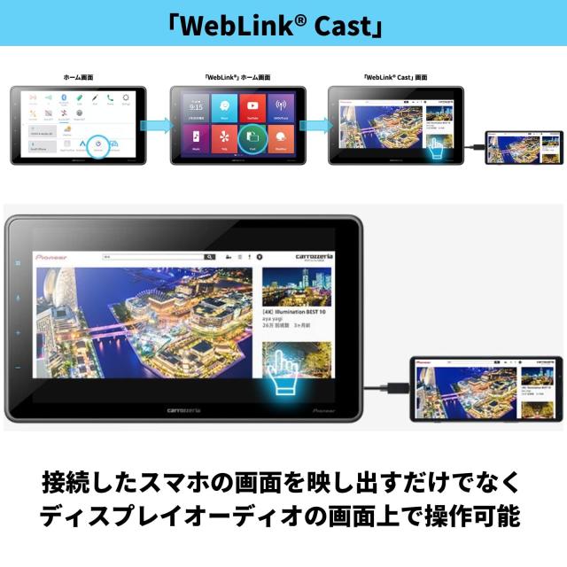 パイオニア ディスプレイオーディオ DMH-SF500 9インチ フローティング 1DIN AppleCarPlay AndroidAuto?対応 Bluetooth USB iPod iPhone_4