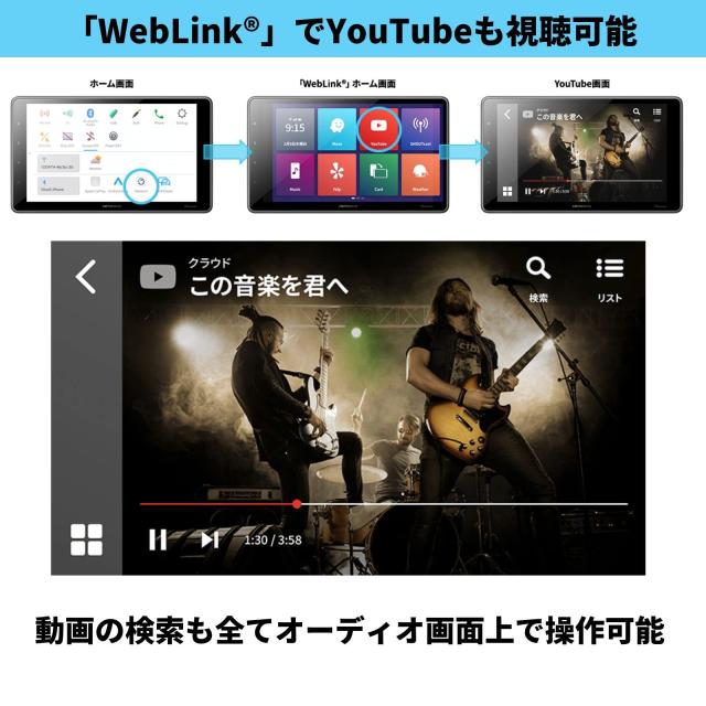 パイオニア ディスプレイオーディオ DMH-SF500 9インチ フローティング 1DIN AppleCarPlay AndroidAuto?対応 Bluetooth USB iPod iPhone_5