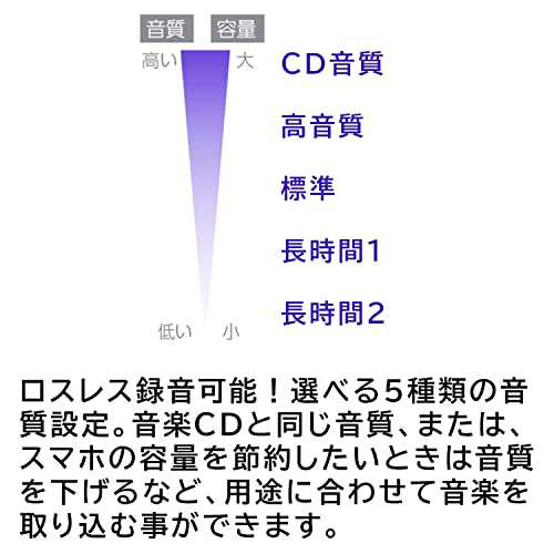 android セール cd プレーヤー