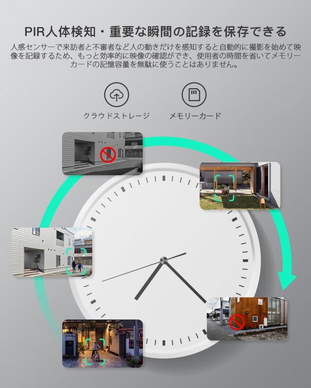 500万超高画素 COOAU 防犯カメラ 屋外 ソーラー 4灯夜間カラー撮影 PIR人体検知 5dBiWiFi強化 360°広角撮影 PTZカメラ 監視カメラ 屋外_5