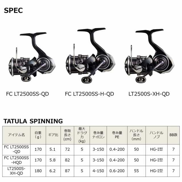 ダイワ(DAIWA) スピニングリール 23タトゥーラFCLT2500SSQD