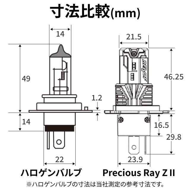 デイトナ(Daytona) BELLOF(ベロフ) バイク用 LED H4 ヘッドライトバルブ 2500ルーメン プレシャスレイZ2 4500K(電球色) 35479_5
