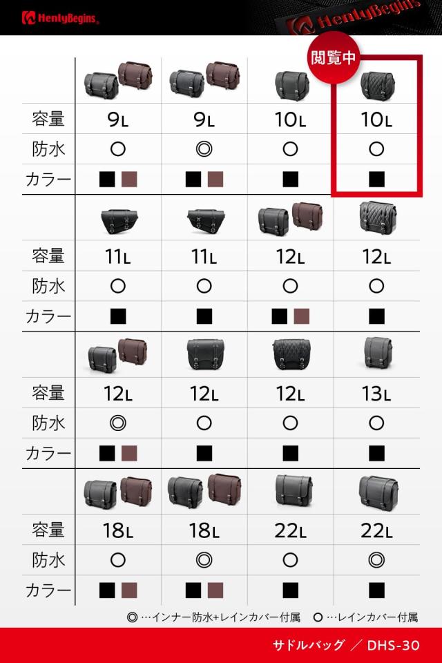ヘンリービギンズ(Henly Begins) デイトナ バイク用 サイドバッグ 10L サドルバッグ DHS-30 ラウンド/ダイヤ 32680